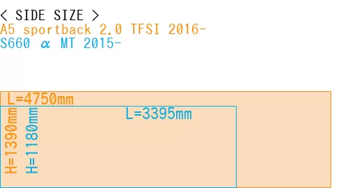 #A5 sportback 2.0 TFSI 2016- + S660 α MT 2015-